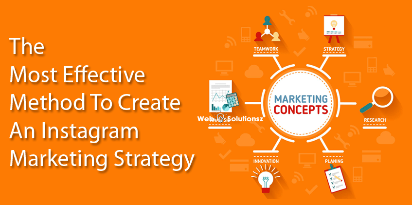 The most effective method to Create an Instagram Marketing Strategy