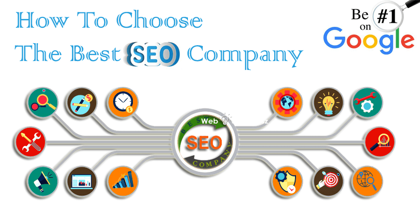 SEO Company