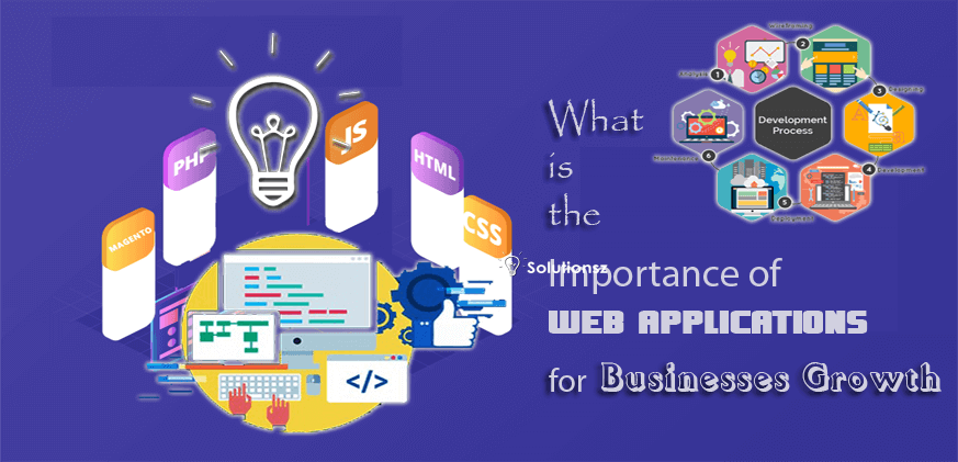 importance of web applications for businesses